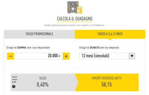 Aprire Conto Deposito Chebanca E Davvero Conveniente