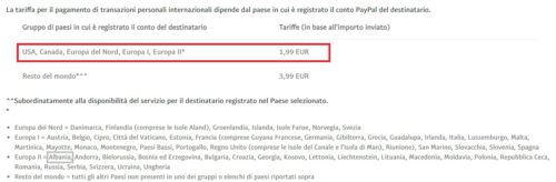 commissioni albania paypal