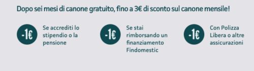 scontistica canone conto findomestic